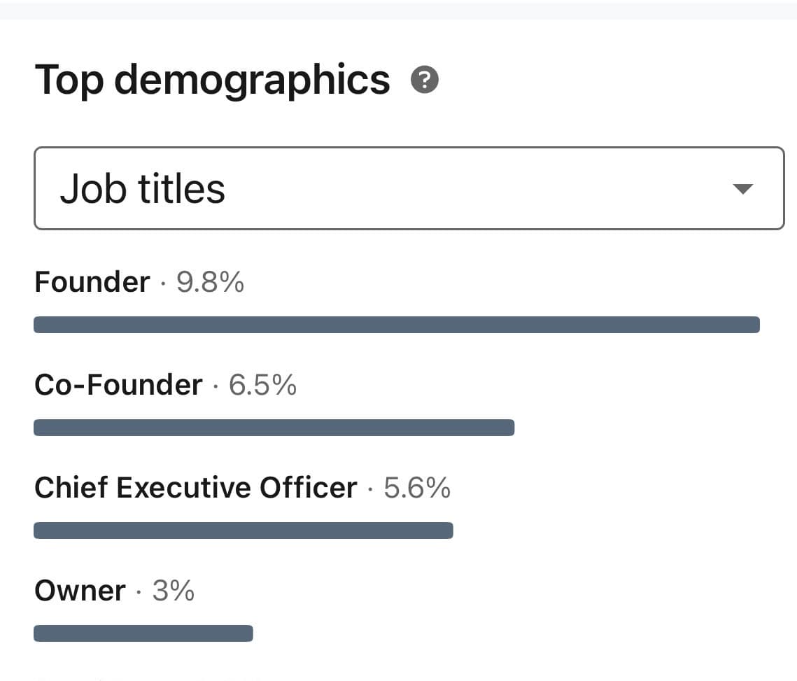 LinkedIn top demographics
